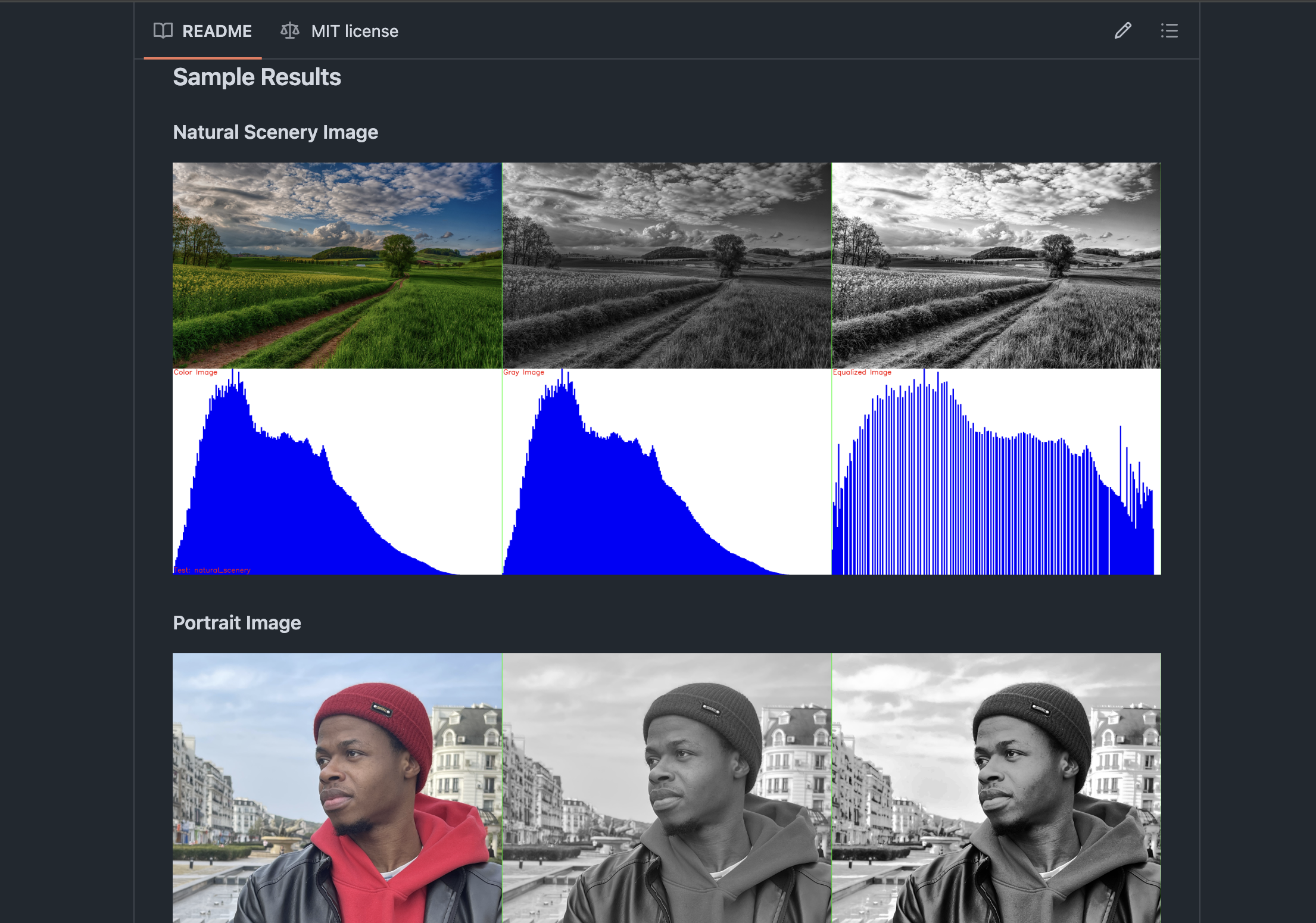 histogram python